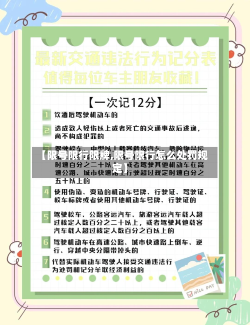 【限号限行限牌,限号限行怎么处罚规定】-第1张图片