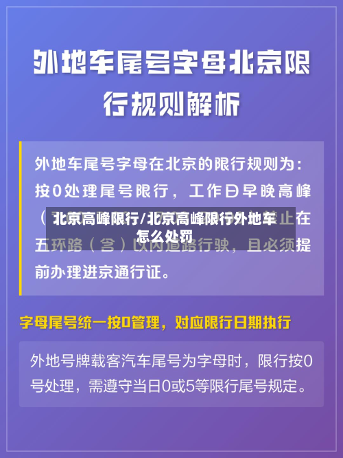 北京高峰限行/北京高峰限行外地车怎么处罚-第1张图片