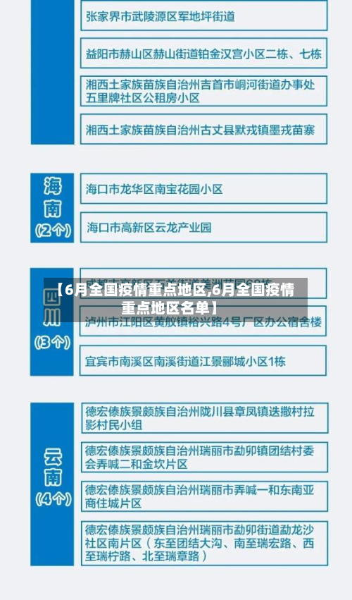 【6月全国疫情重点地区,6月全国疫情重点地区名单】-第1张图片