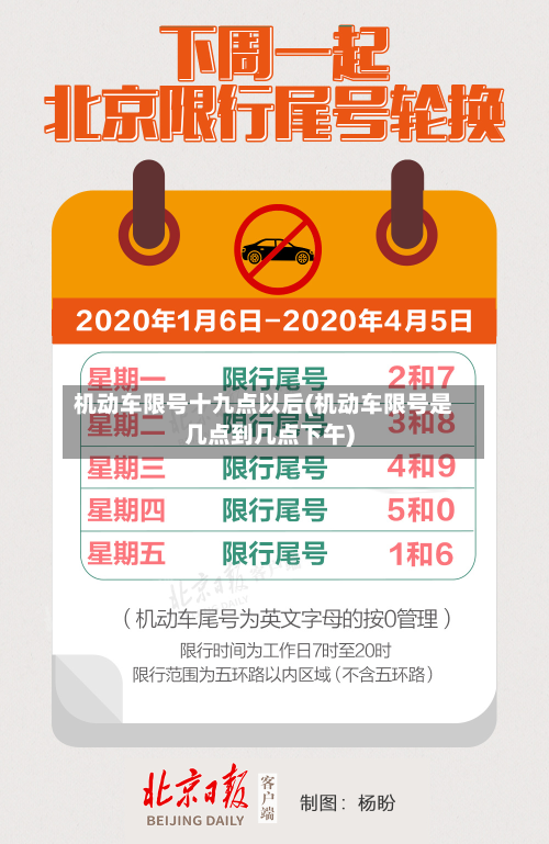机动车限号十九点以后(机动车限号是几点到几点下午)-第1张图片