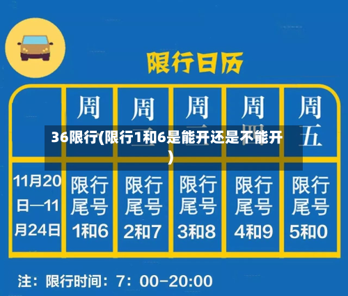 36限行(限行1和6是能开还是不能开)-第1张图片