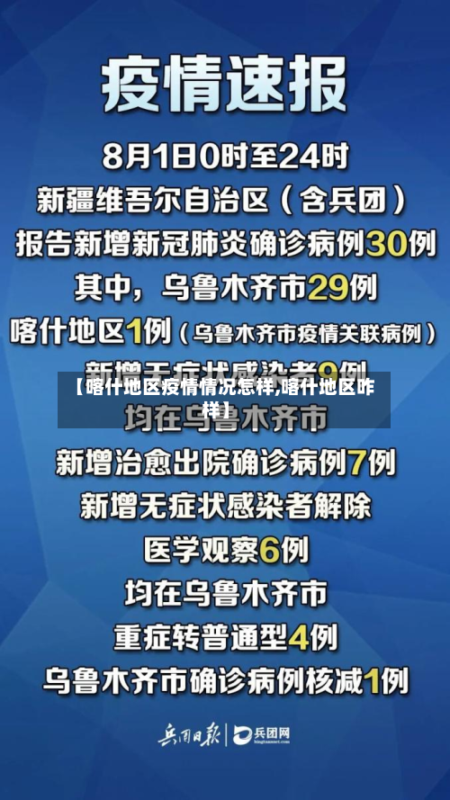 【喀什地区疫情情况怎样,喀什地区咋样】-第1张图片