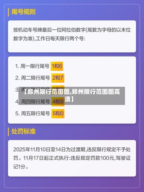 【郑州限行范围图,郑州限行范围图高清】-第1张图片