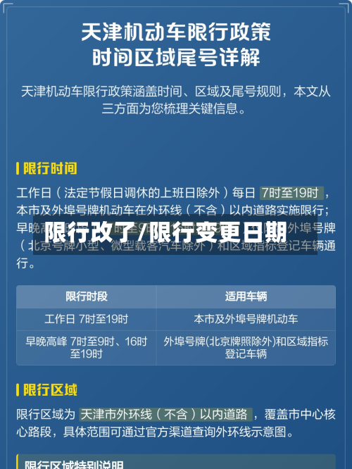 限行改了/限行变更日期-第1张图片
