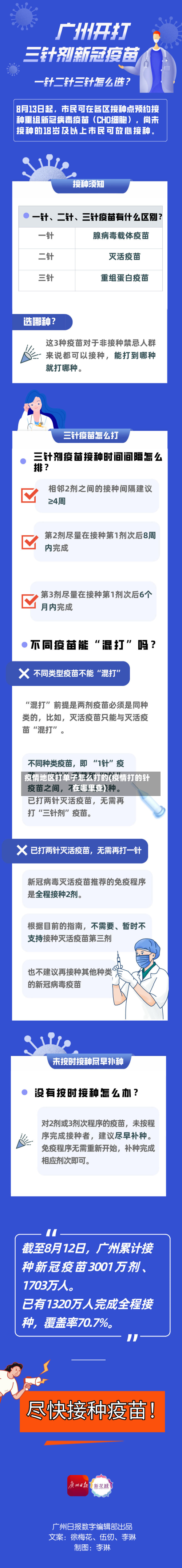 疫情地区打单子怎么打的(疫情打的针在哪里查)