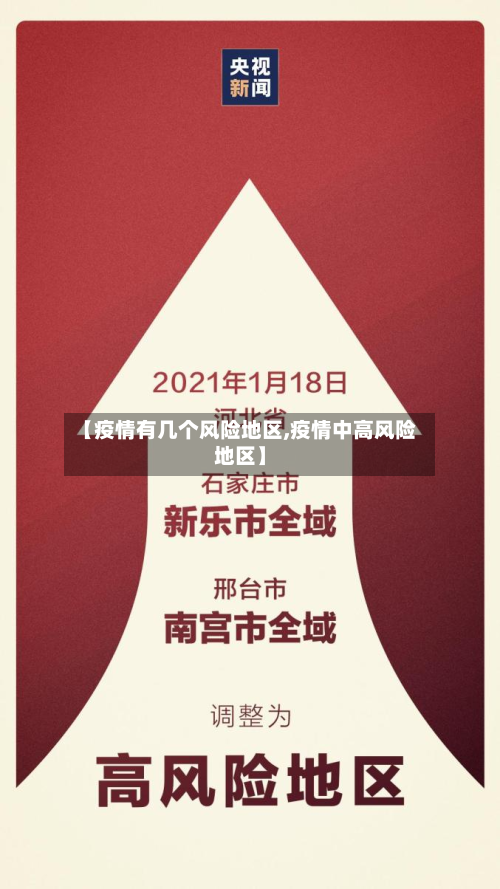 【疫情有几个风险地区,疫情中高风险地区】-第1张图片