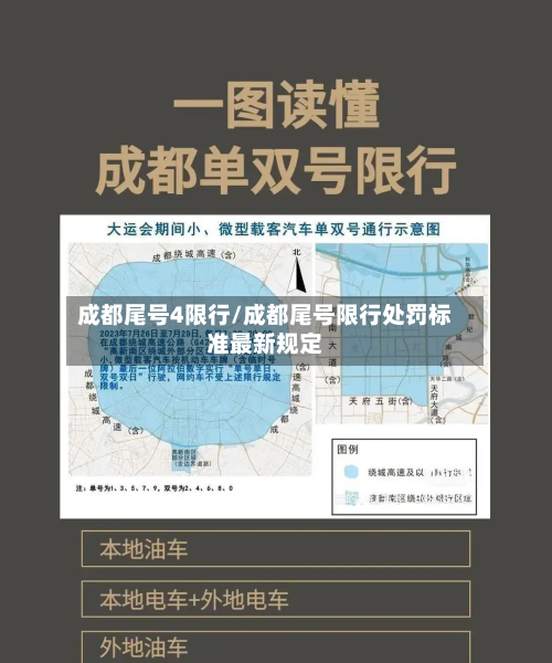 成都尾号4限行/成都尾号限行处罚标准最新规定-第1张图片