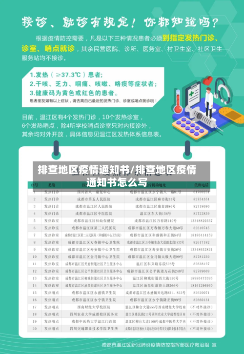 排查地区疫情通知书/排查地区疫情通知书怎么写-第1张图片