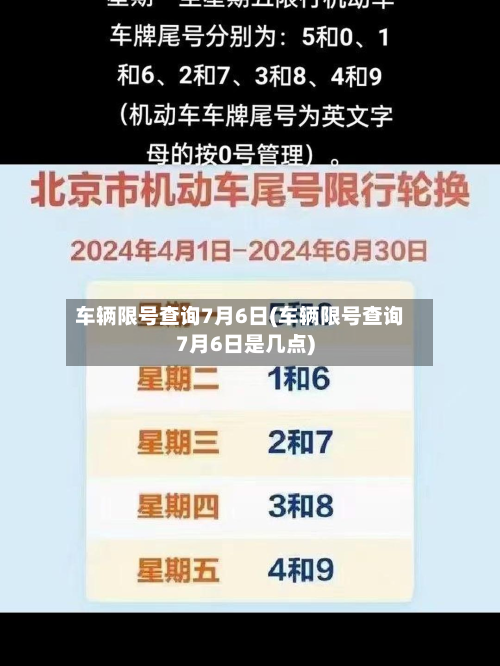 车辆限号查询7月6日(车辆限号查询7月6日是几点)-第1张图片