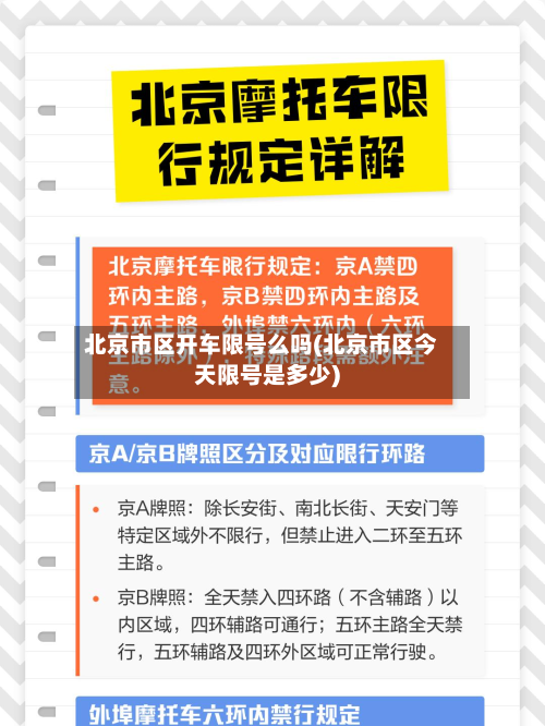 北京市区开车限号么吗(北京市区今天限号是多少)-第1张图片