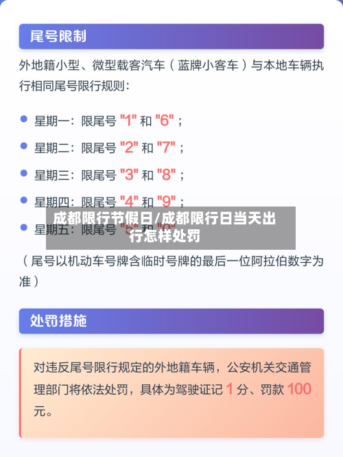 成都限行节假日/成都限行日当天出行怎样处罚-第1张图片