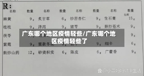 广东哪个地区疫情轻些/广东哪个地区疫情轻些了-第1张图片