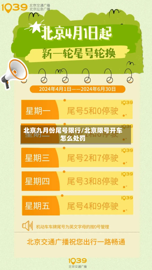 北京九月份尾号限行/北京限号开车怎么处罚-第1张图片