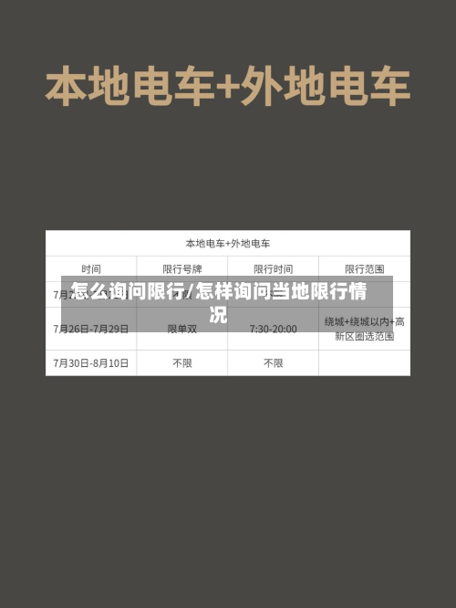 怎么询问限行/怎样询问当地限行情况-第1张图片
