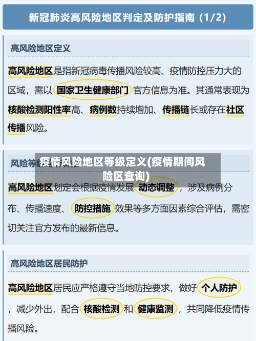 疫情风险地区等级定义(疫情期间风险区查询)