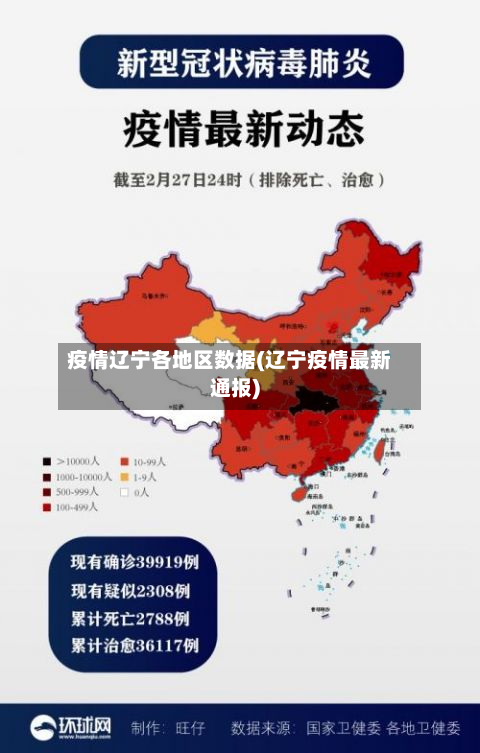 疫情辽宁各地区数据(辽宁疫情最新通报)-第2张图片
