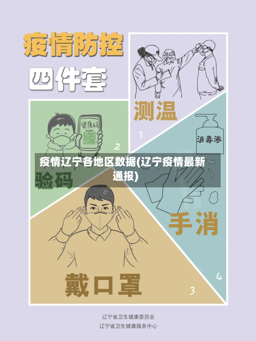 疫情辽宁各地区数据(辽宁疫情最新通报)-第1张图片