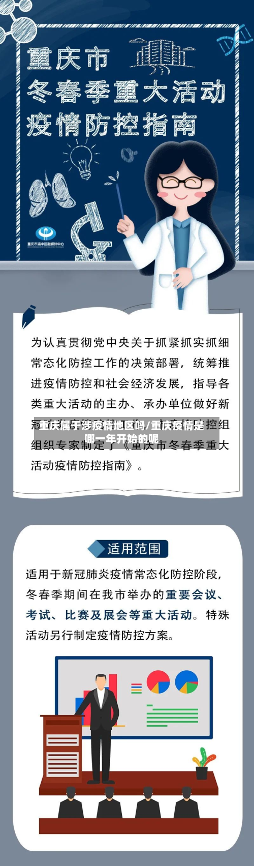 重庆属于涉疫情地区吗/重庆疫情是哪一年开始的呢-第1张图片