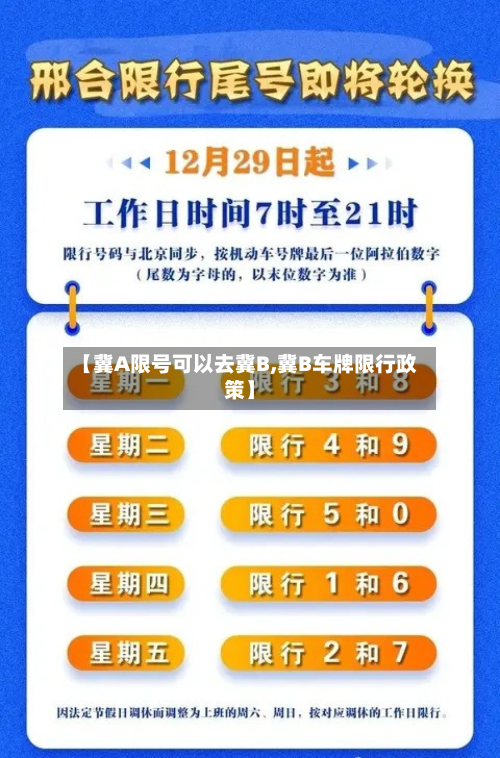 【冀A限号可以去冀B,冀B车牌限行政策】-第1张图片