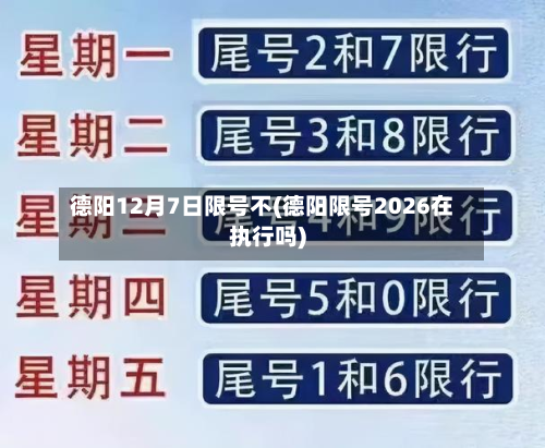 德阳12月7日限号不(德阳限号2026在执行吗)-第1张图片