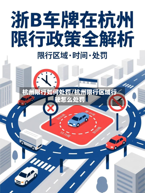 杭州限行如何处罚/杭州限行区域行驶怎么处罚-第3张图片