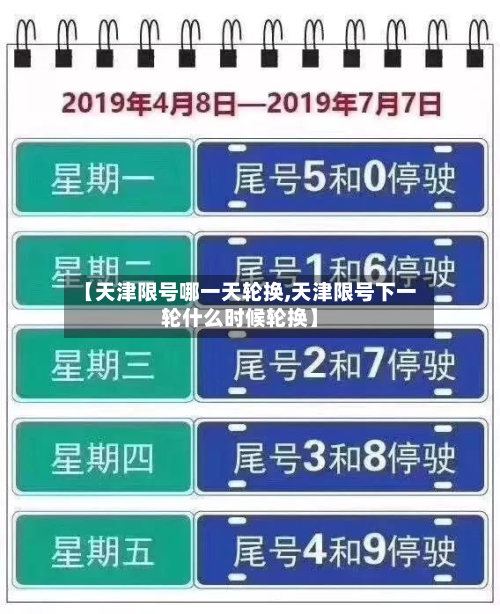 【天津限号哪一天轮换,天津限号下一轮什么时候轮换】-第1张图片