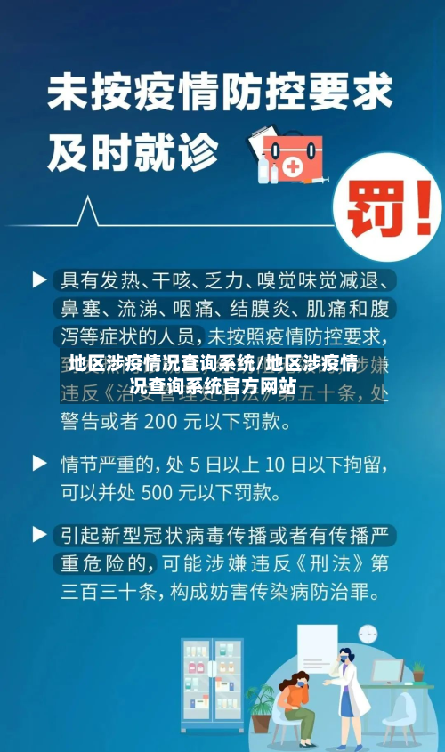 地区涉疫情况查询系统/地区涉疫情况查询系统官方网站-第1张图片