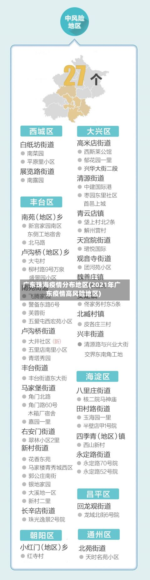 广东珠海疫情分布地区(2021年广东疫情高风险地区)-第2张图片