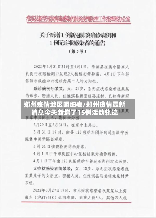 郑州疫情地区明细表/郑州疫情最新消息今天新增了15例活动轨迹