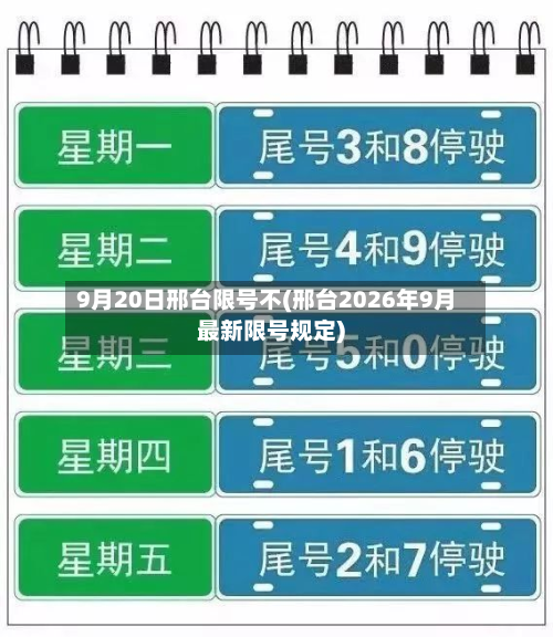 9月20日邢台限号不(邢台2026年9月最新限号规定)-第2张图片