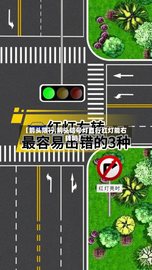 【箭头限行,箭头信号灯直行红灯能右转吗】-第1张图片