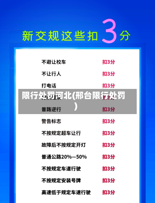限行处罚河北(邢台限行处罚)-第1张图片