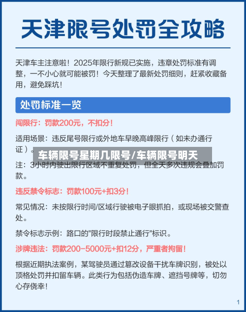 车辆限号星期几限号/车辆限号明天-第1张图片