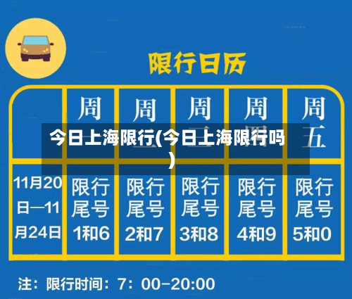 今日上海限行(今日上海限行吗)-第1张图片