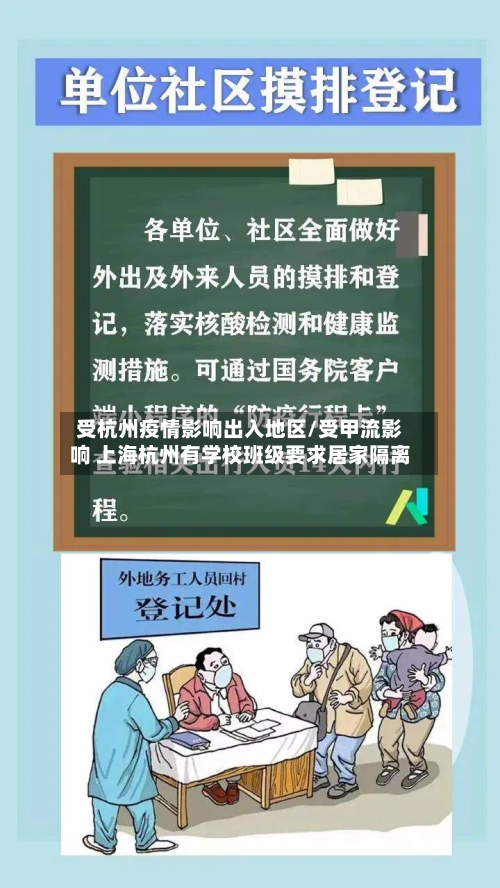 受杭州疫情影响出入地区/受甲流影响 上海杭州有学校班级要求居家隔离-第2张图片