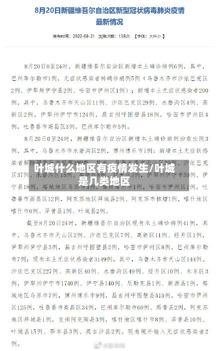 叶城什么地区有疫情发生/叶城是几类地区-第1张图片