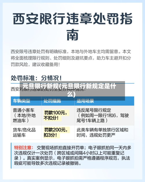 元旦限行新规(元旦限行新规定是什么)-第2张图片