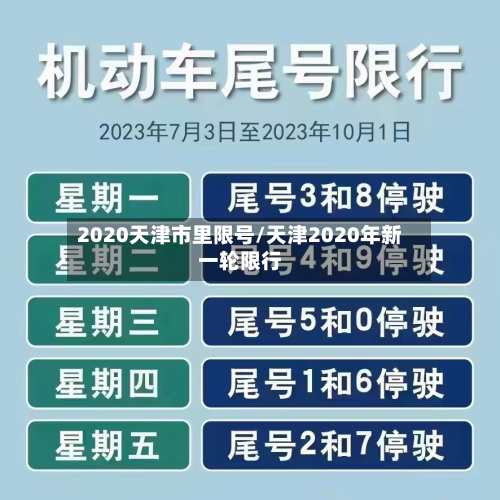 2020天津市里限号/天津2020年新一轮限行-第1张图片