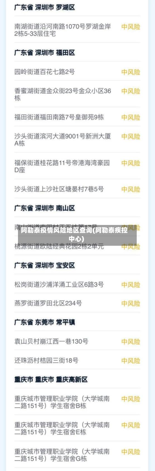阿勒泰疫情风险地区查询(阿勒泰疾控中心)-第1张图片