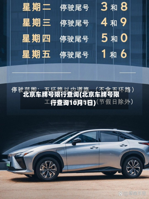 北京车牌号限行查询(北京车牌号限行查询10月1日)-第1张图片
