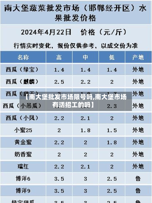 【南大堡批发市场限号吗,南大堡市场有活招工的吗】-第3张图片