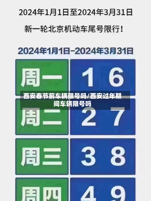 西安春节前车辆限号吗/西安过年期间车辆限号吗-第2张图片