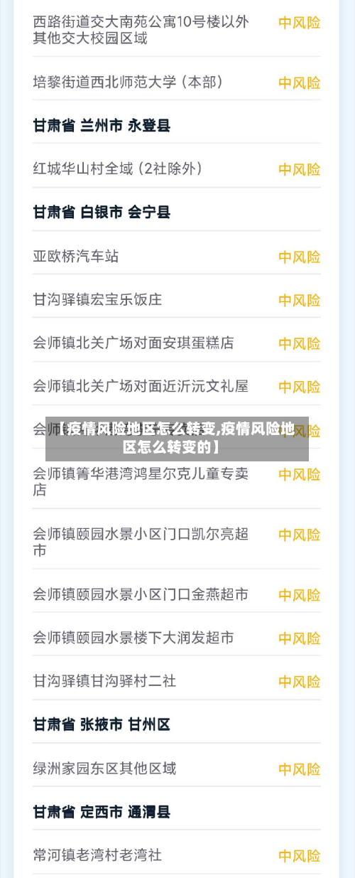 【疫情风险地区怎么转变,疫情风险地区怎么转变的】-第3张图片