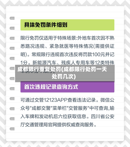 成都限行重复处罚(成都限行处罚一天处罚几次)-第3张图片