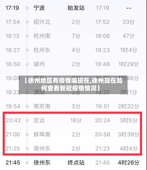 【徐州地区有疫情嘛现在,徐州现在如何查看新冠疫情情况】-第1张图片