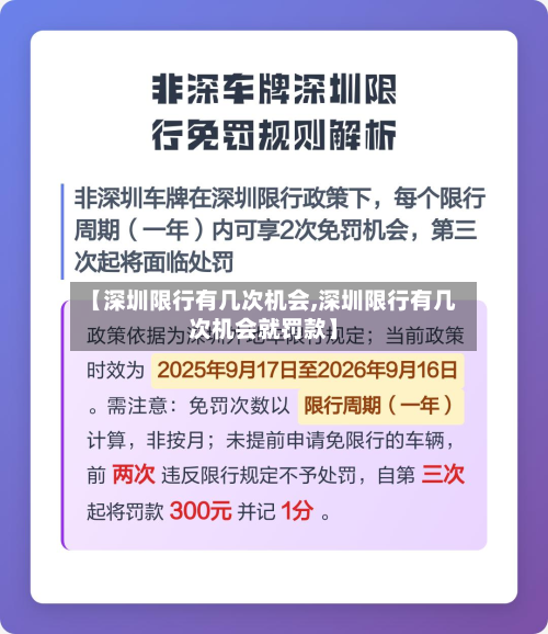 【深圳限行有几次机会,深圳限行有几次机会就罚款】-第1张图片