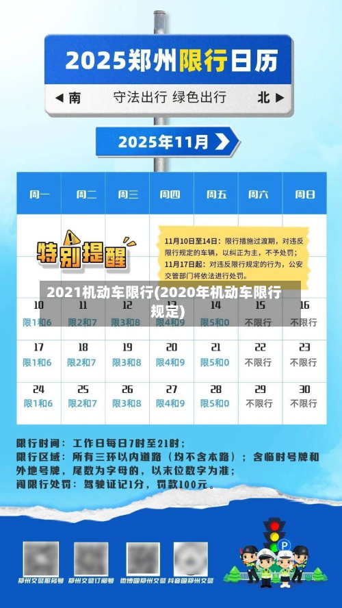 2021机动车限行(2020年机动车限行规定)-第1张图片