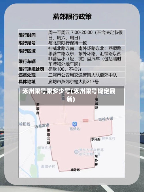 涿州限号限多少号(涿州限号规定最新)-第1张图片