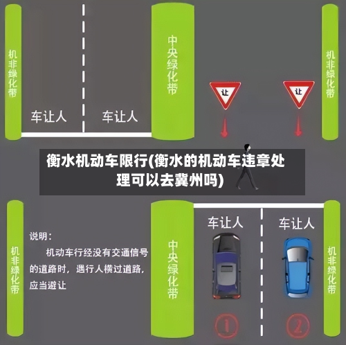 衡水机动车限行(衡水的机动车违章处理可以去冀州吗)-第2张图片
