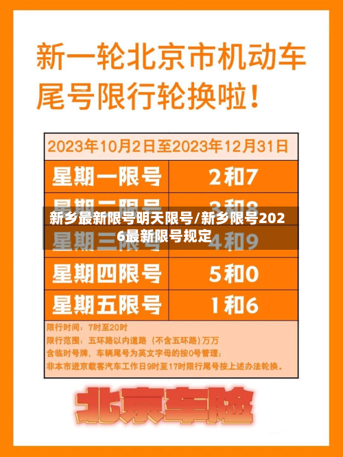 新乡最新限号明天限号/新乡限号2026最新限号规定-第2张图片